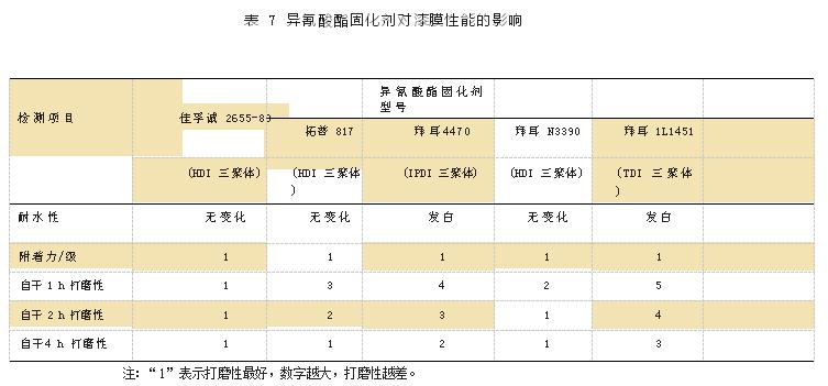 广东科鼎功能材料有限公司