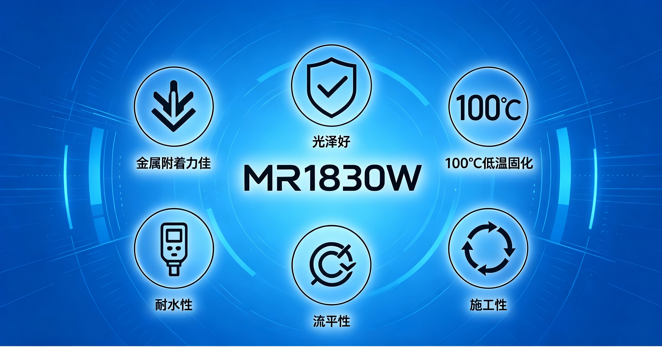 双组份水性木器封闭底树脂方案配图 (10).png