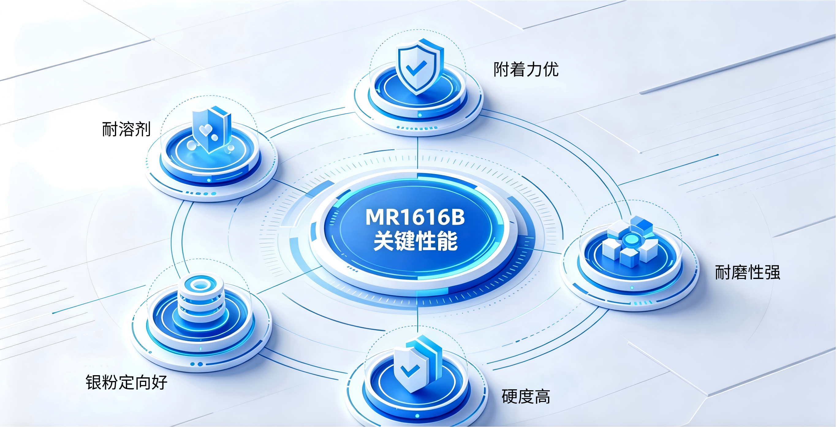 1779783719898351.jpg KDD MR1616B塑胶漆树脂配图1.jpg